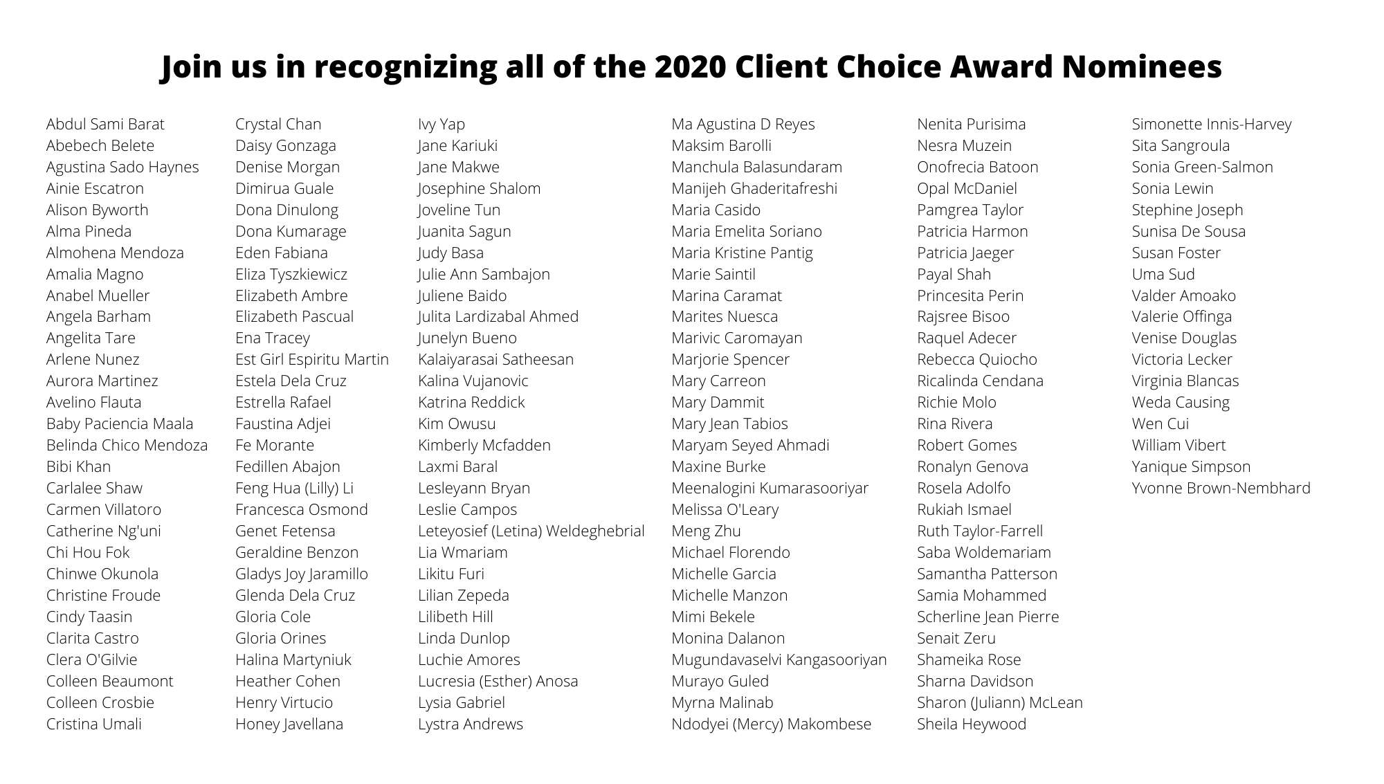 List of Client Choice Award Nominees 2020