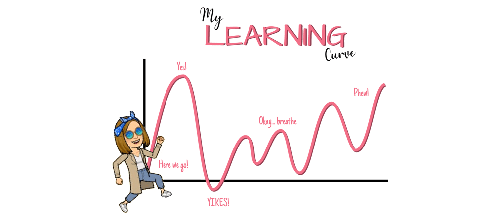Large diagram of Kathryn's Learning Curve