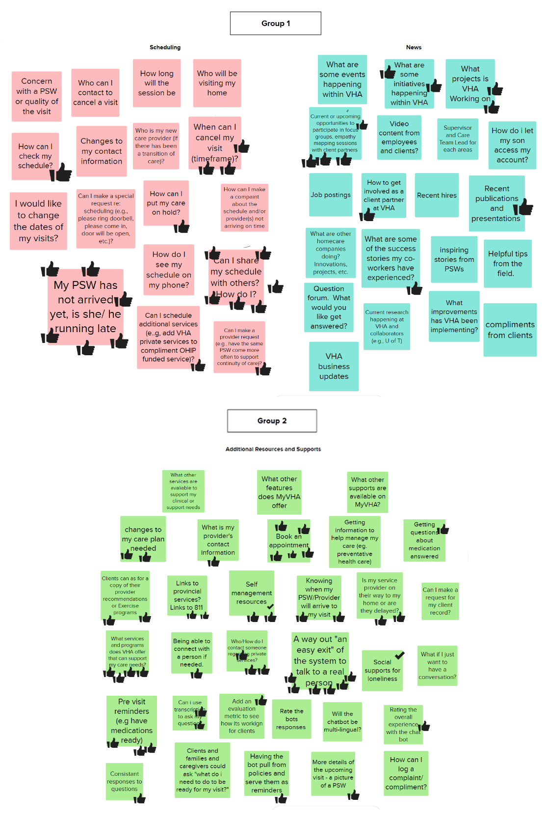 An illustration of the myVHA chatbot digital brainstorming session.