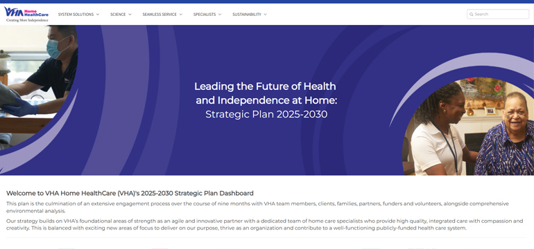 Envisio Dashboard 2025